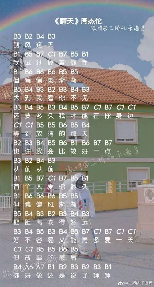 晴天摩尔庄园钢琴教程：轻松学会弹奏