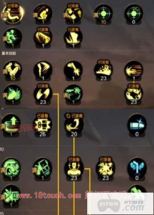 漫游枪手技能详解：最佳加点与使用技巧