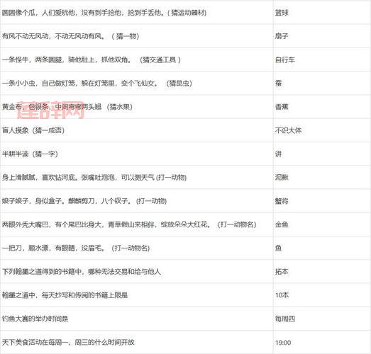 梦幻西游答题器网页版哪个好？试试这个版本吧！