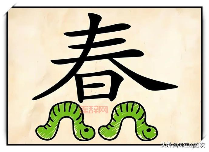 疯狂猜成语一心投篮是什么意思？答案居然是这个成语！