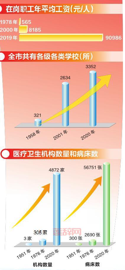 民生问题有哪些？全面解析民生的具体层面