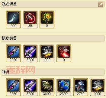 盲僧符文怎么点S14？新版本打野思路教学