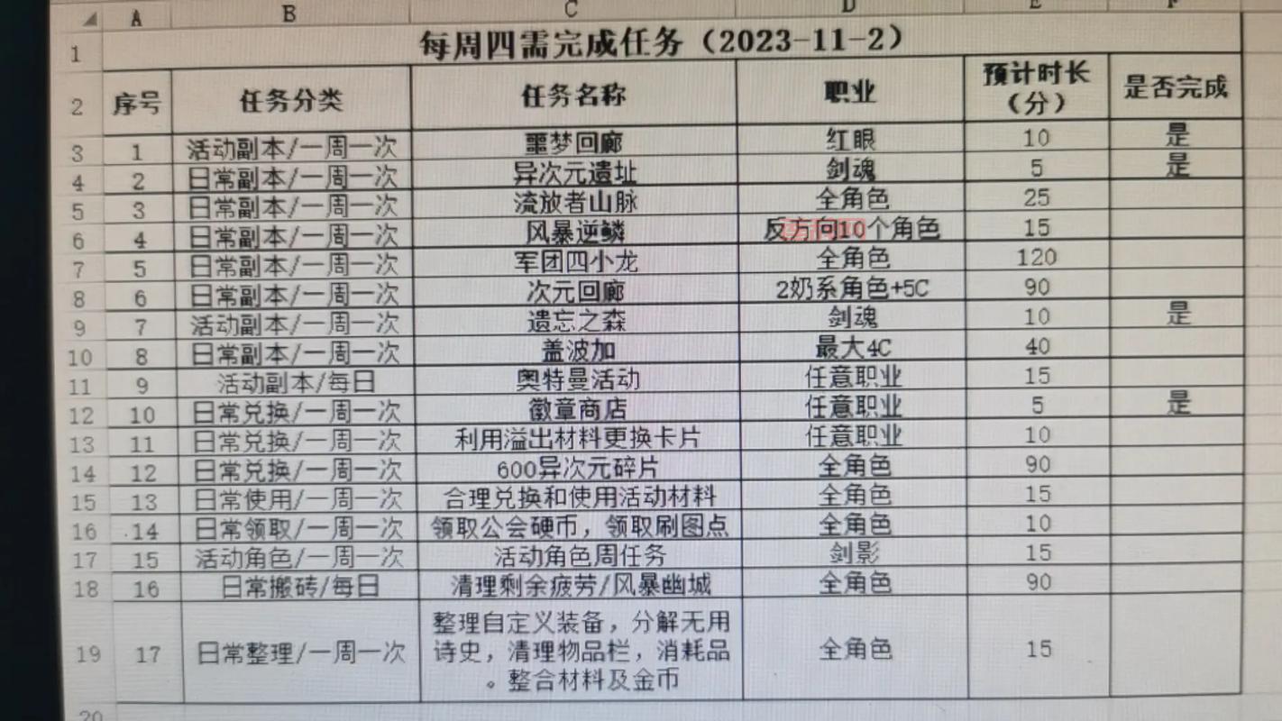 DNF转区官网服务还在吗？最新转区条件与资格详细解读