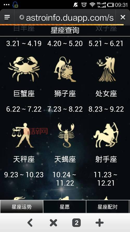 想知道4月是什么星座吗？一篇短文带你快速了解！