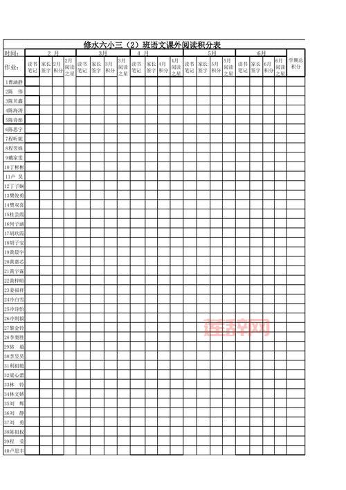 梦幻西游大闹天宫副本积分怎么算？详细积分表告诉你！