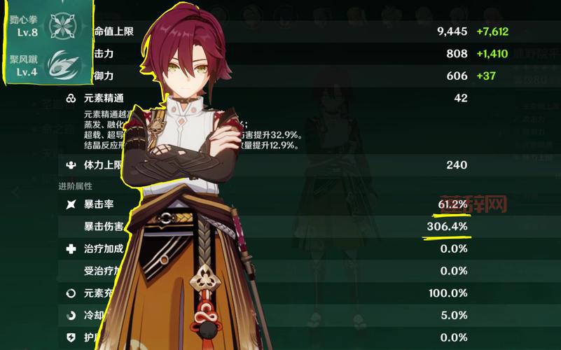 如何为鹿野院平藏选择圣遗物？2024最新推荐与搭配