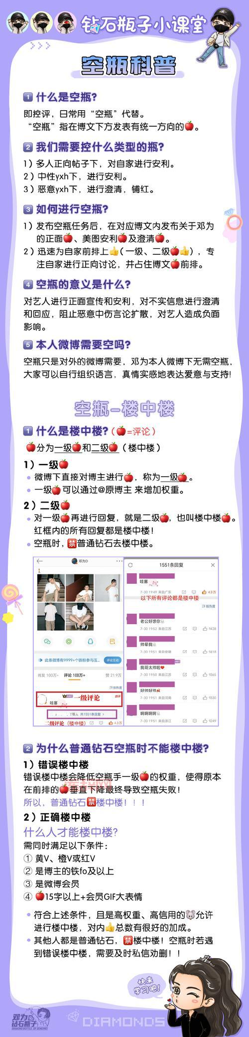 qq漂流瓶没人回复？试试这几个小技巧！