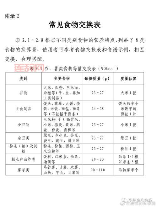 体力卡有哪些类型？这几个类型适合不同人群！