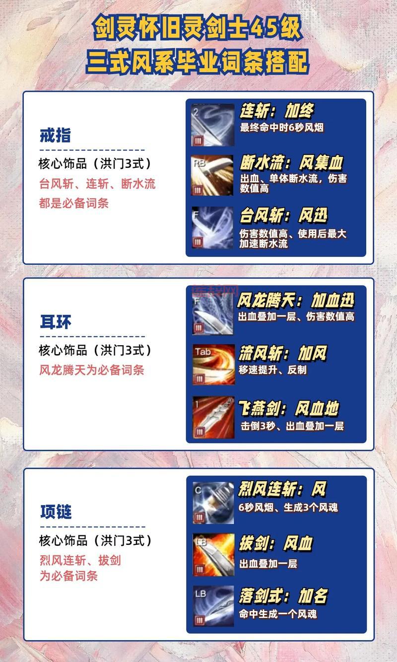 剑灵妖魔项链在哪刷？这几个地方出货率超高！