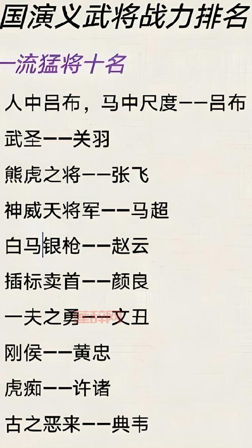 热血三国陶谦手下谁厉害？最强武将选择推荐！