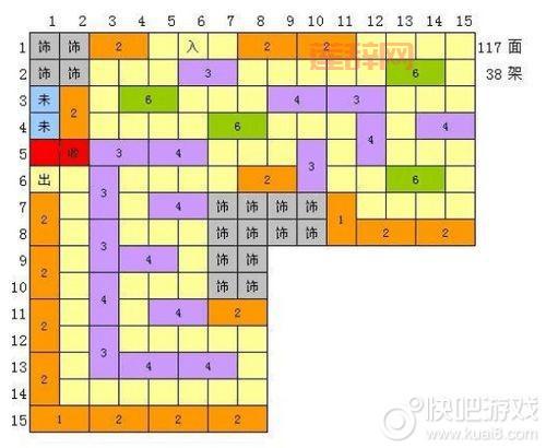 qq超市7店1口碑摆法有哪些？这样做可以提升口碑！