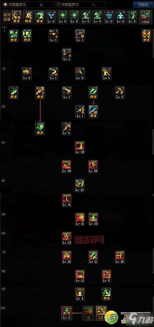 dnf技能冷却补丁哪里有？超全资源整理看这里！