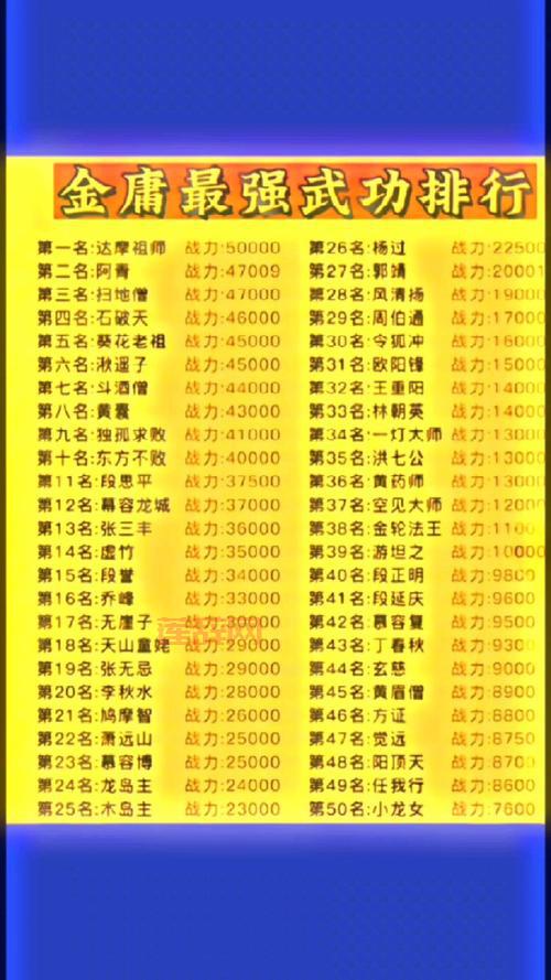 神武卦象怎么选择？不同门派的最佳卦象推荐！