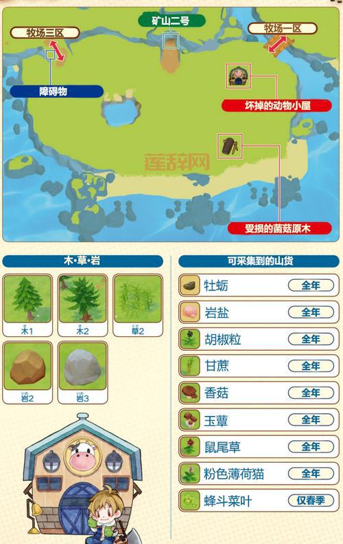 dnf摩根怎么打？新手必看的通关攻略在这里！