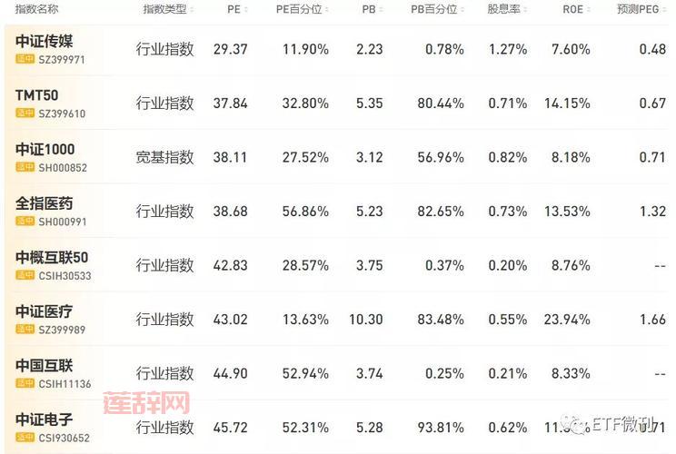 2021年UC秒懂网址有哪些？这篇文章告诉你！