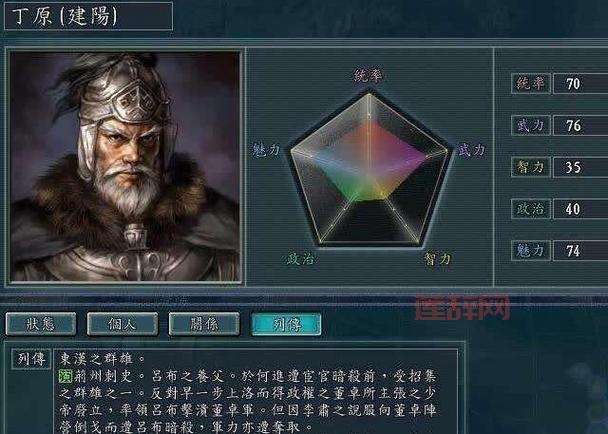 三国志11献帝怎么玩？老玩家教你几招通关秘籍！