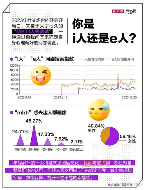 EMO是什么意思？年轻人常说的EMO到底怎么了？