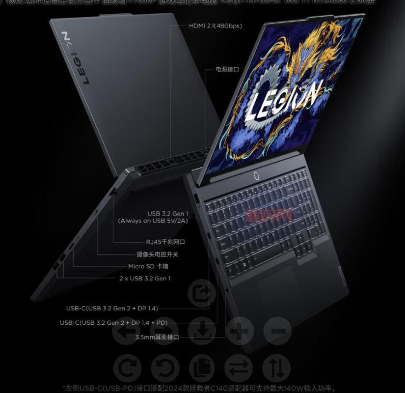 老联想a60还能玩游戏吗？这几款低配游戏推荐！