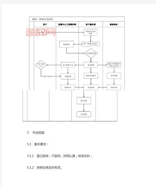 中航物业oa如何报修？详细流程一步步教你！