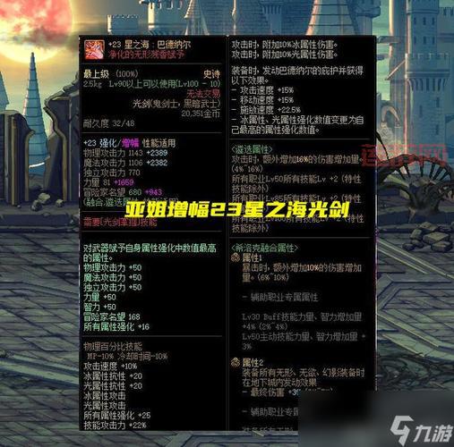 dnf魔法封印装备圣物转换书多少钱？价格一览！