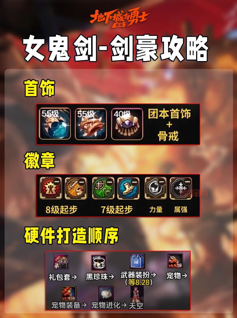 dnf女鬼剑剑豪怎么玩？新手入门攻略看这里！