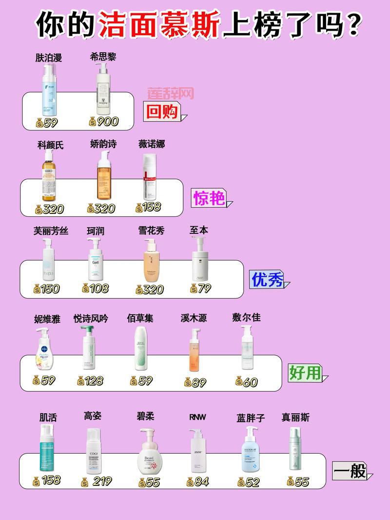 慕容怎么加点比较好？多种加点方案任你选！