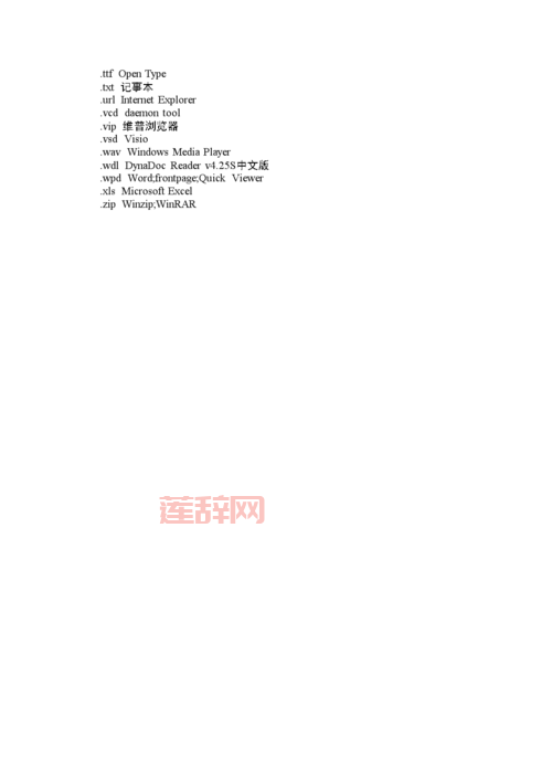 daemon tool 4.09怎么用？新手一看就会的教程！