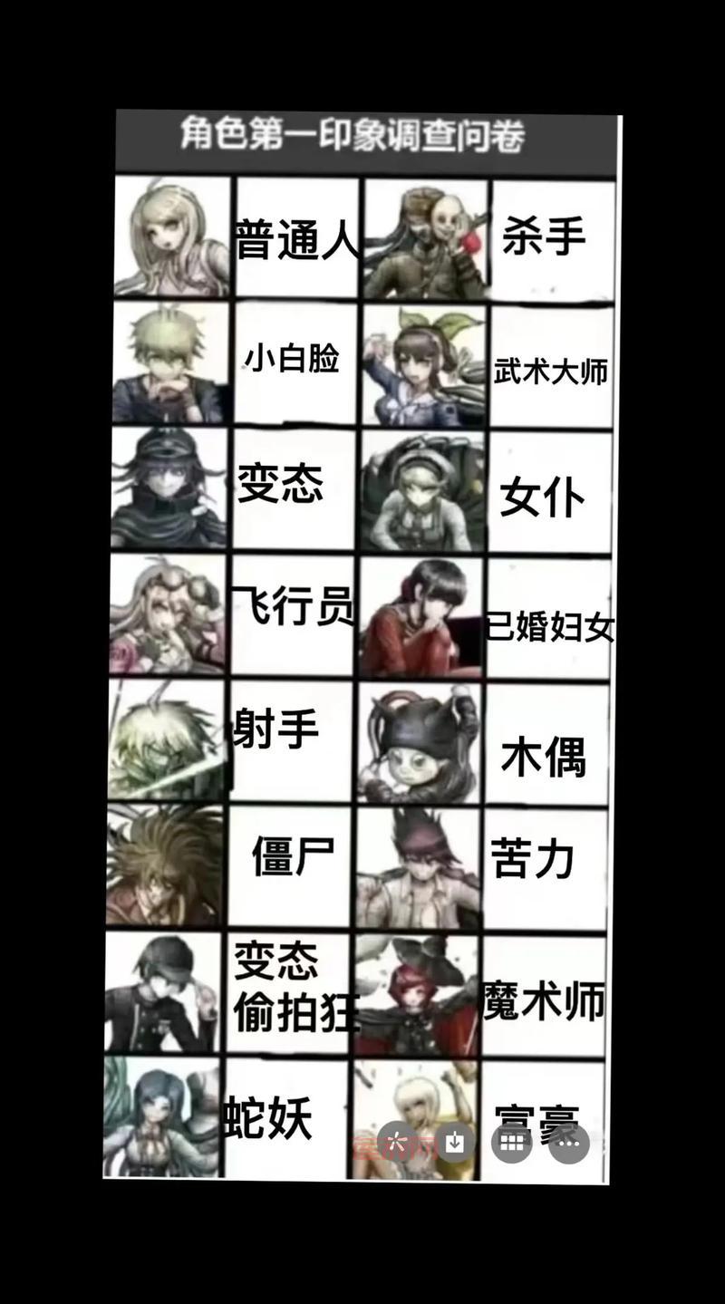 人人网弹弹堂进不去怎么办？常见问题解决方法！