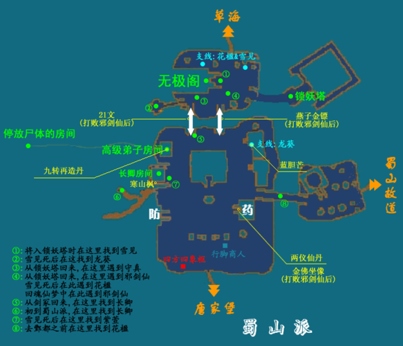 仙三地图怎么走？新手必看超详细路线攻略！