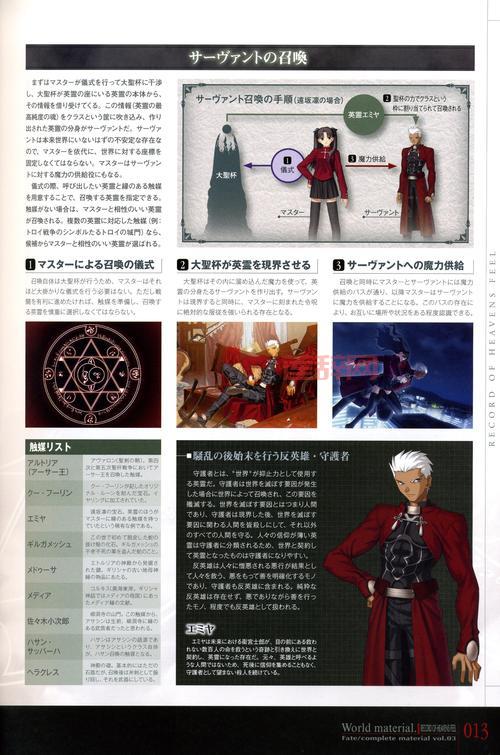 fatezero第二季op谁唱的？这首歌有什么特别之处？