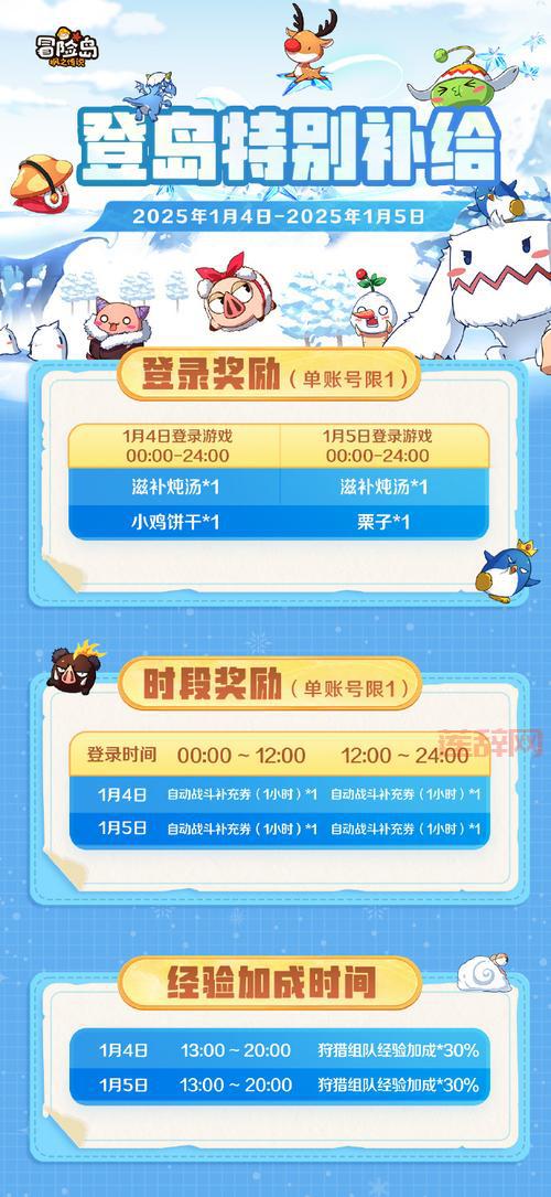 最新冒险岛升级奖励表来了！看看这次更新送什么好东西！