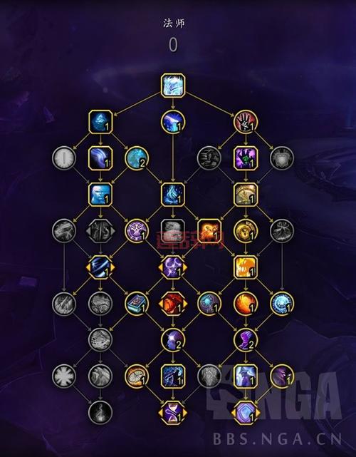 剑灵力士天赋怎么加最好？不同流派加点详解！