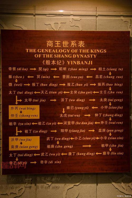 古代富商叫什么？这些称呼背后的故事你知道吗？