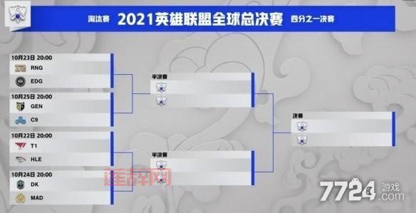 2021年S11小组赛时间表出炉，一键获取全部比赛信息！