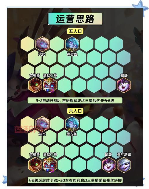 约德尔践踏者阵容怎么搭配？看完这篇不再迷茫！