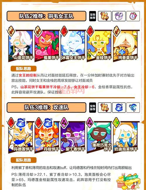 新手玩峡谷大乱斗要注意什么？记住这几点快速入门！