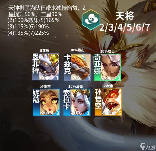 羁绊5.7版本更新啦！新英雄和玩法抢先看！