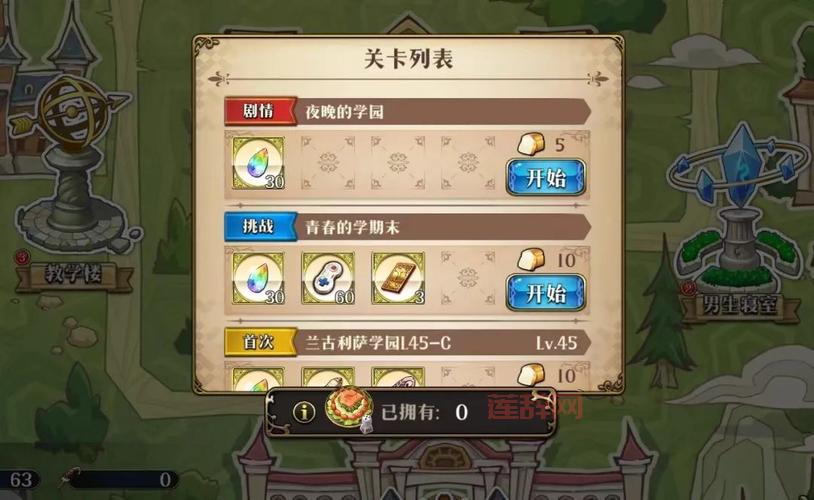 七个小矮人攻略有哪些？这几个关卡要注意！