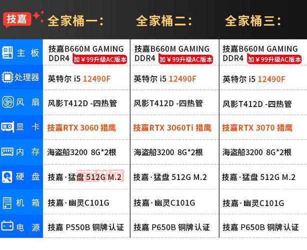 nga魔兽世界职业选择攻略，哪个职业最适合平民玩家？