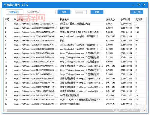 借贷宝种子哪里有？这几个网站资源更新很快！