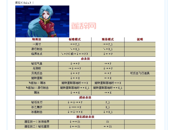 拳皇wing1.5出招表哪里有？超全版本汇总来啦！